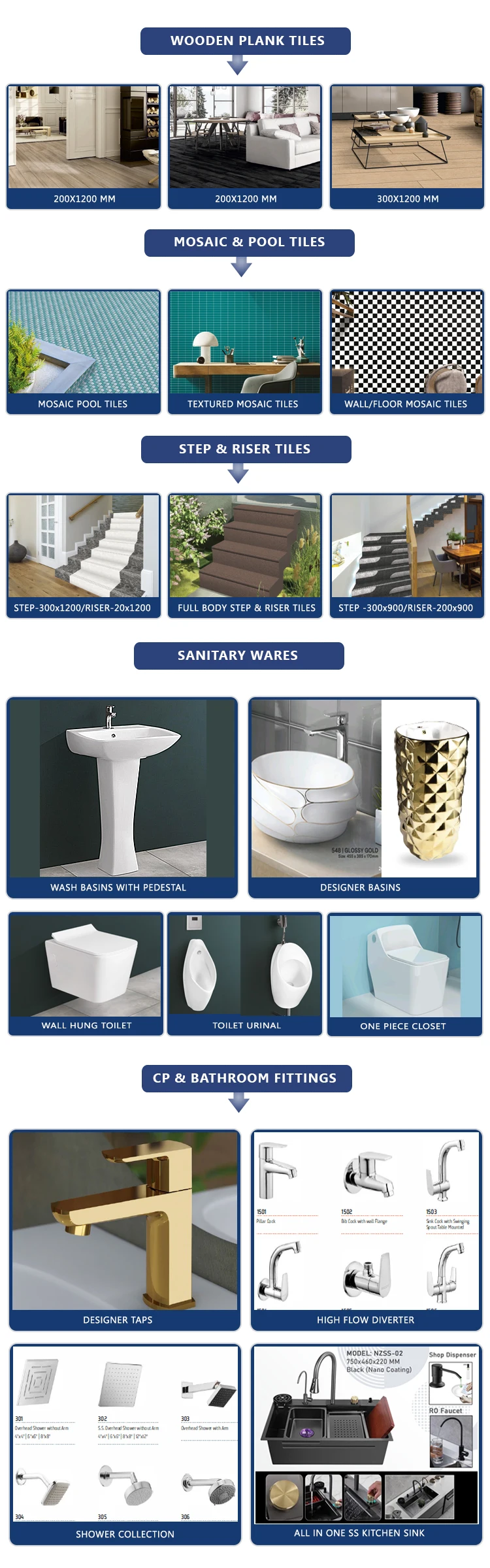 PRODUCT CATEGORIES-2