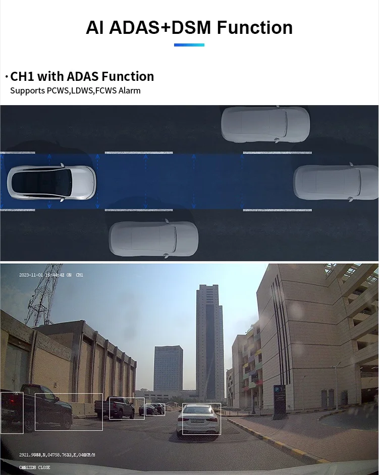 4G  ADAS DMS camera dashcam with gps track WIFI Used for Car rental car operation fleet management
