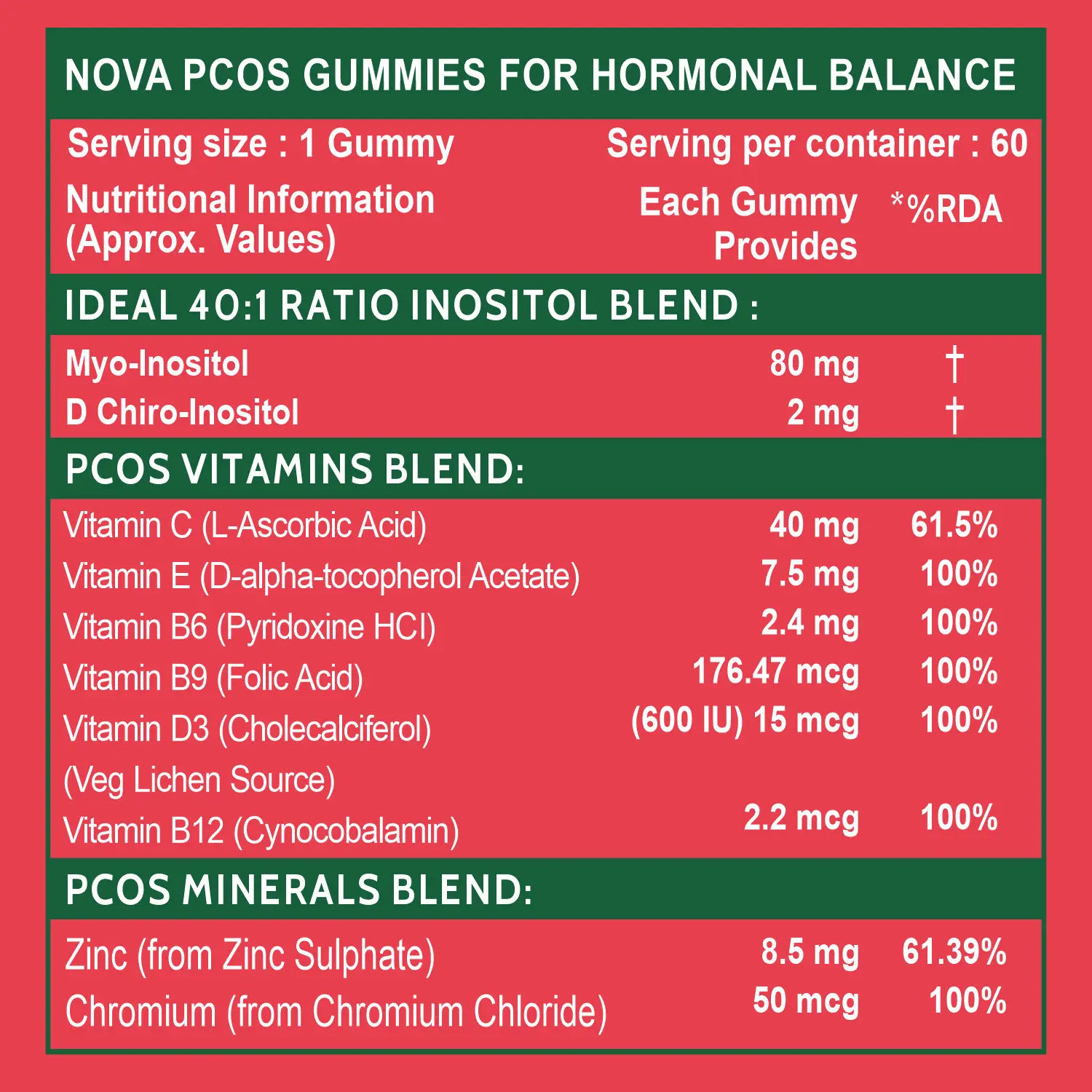 PCOS gummies vitamins For Women 40:1 Myo-Inositol tablets which supports hormone balance Fertility health - Orange Flavour