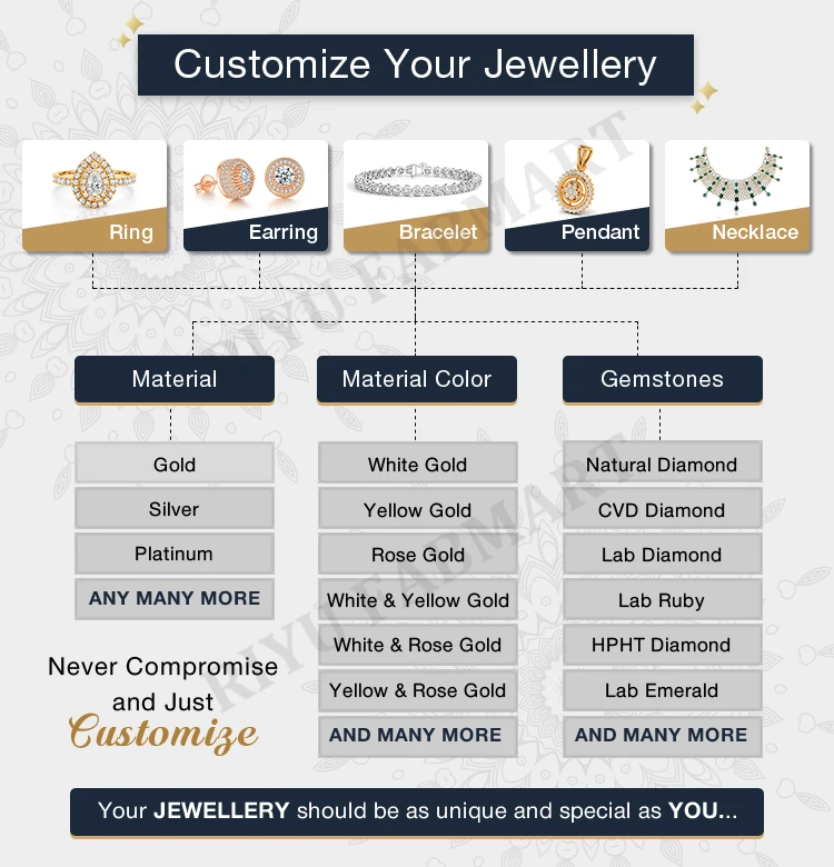 Customize-Jewellery.jpg