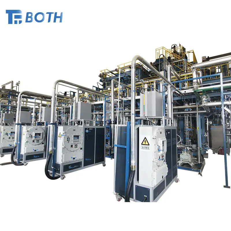 Turnkey Solution of Biodiesel