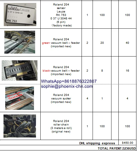 invoice3