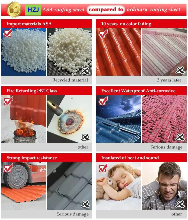 HZJ COMPARE TO OTHERS