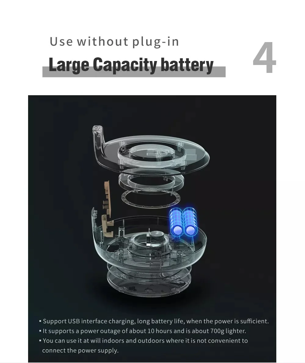 EDON FAN-E808_03.jpg