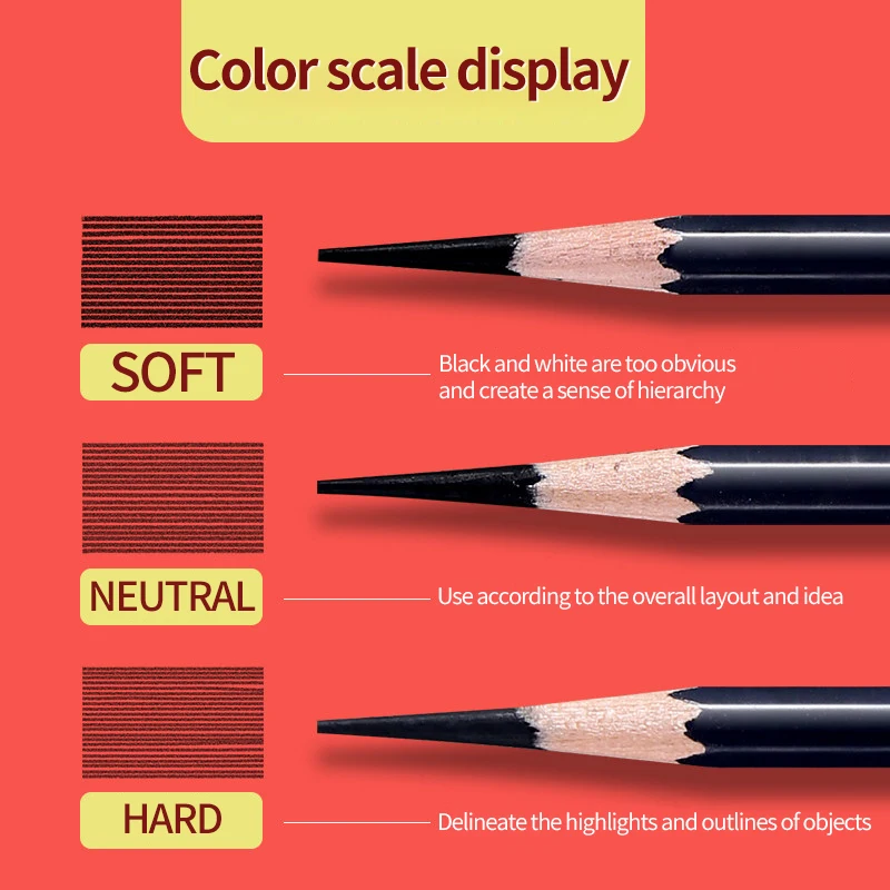 Sakura XDCPC -S black lead colour soft neutral hard Charcoal sketching wooden pencil for drawing and shading