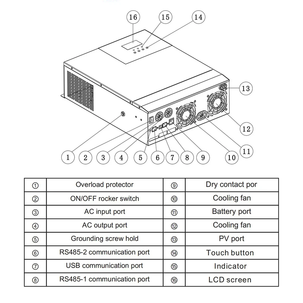 Iparwa Control Board Inverter Module 3000w Hybrid Inverter 48V Battery 220V 5KW 6KW Hybrid Inverter