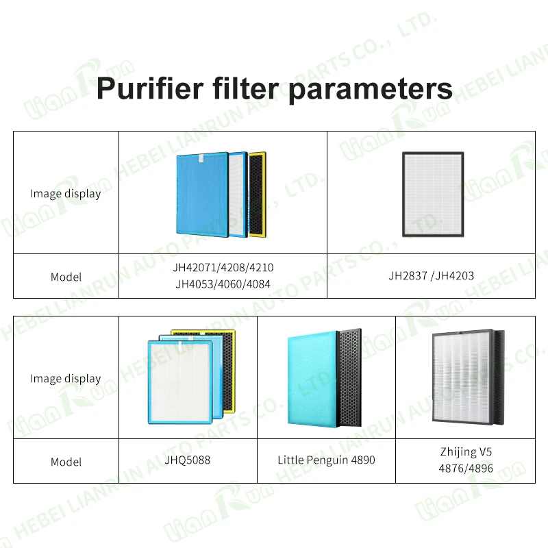 High efficiency cold catalyst filter and activated carbon filter of air purifier parts fits for SKG-JH4053/4207/4208