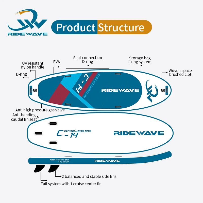 RIDEWAVE Mega muti person sup большой многоцелевой командный SUP padleboard весло доска надувная подставка