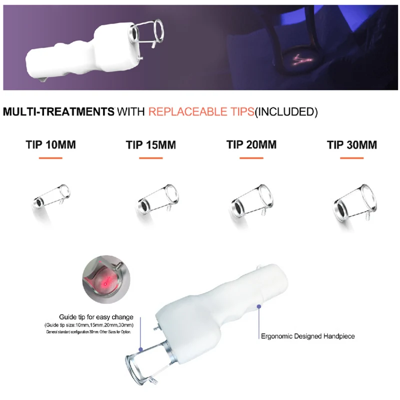 2024 new Rapid treatment 200 μm beam diameter nonablative factional For laser treatment of wrinkles1927nm thulium laser machine