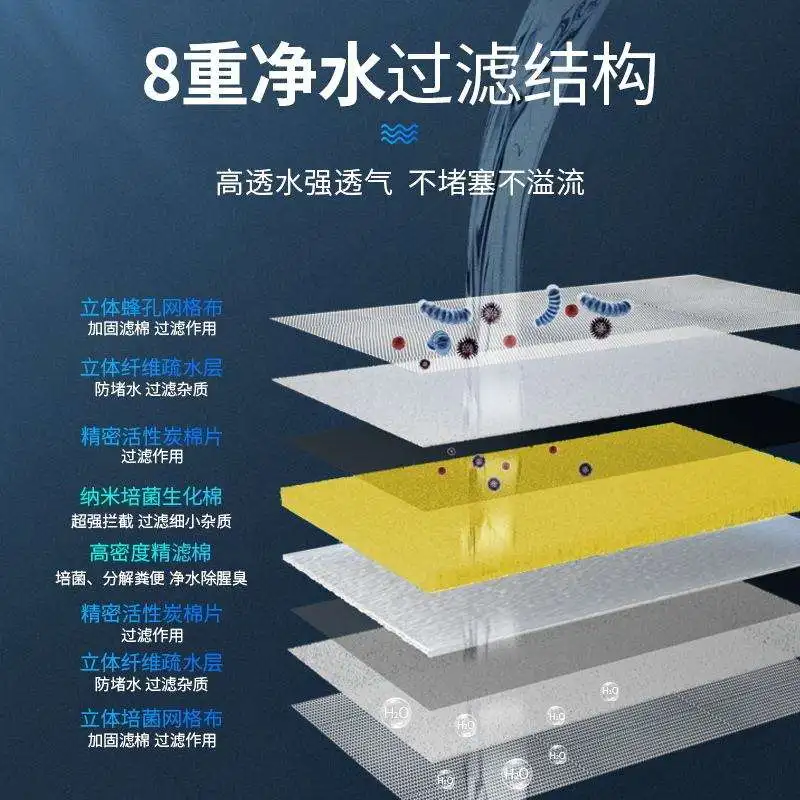 Filtration cotton 8S Bio Filter Media for fish tank accessories 8-Layer Filter Pads for Aquarium Filter Media Accessories