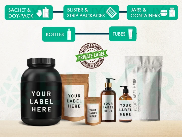 Private Label.jpg