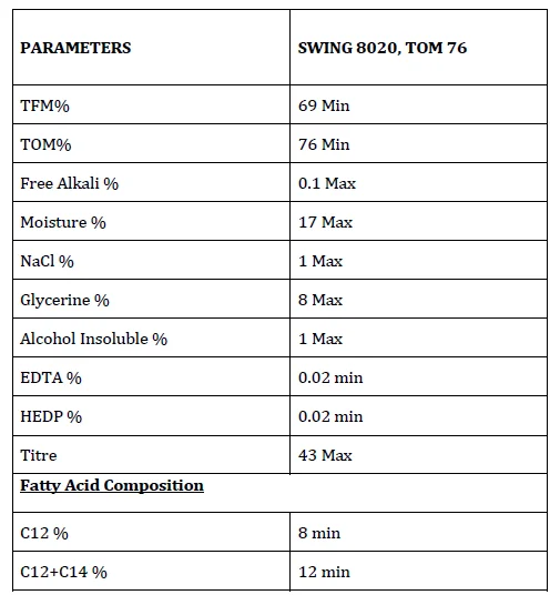 Superior Quality High Grade Swing Soap Noodles 8020 TOM 76% with Stearin Manufactured in Indonesia/Malaysia
