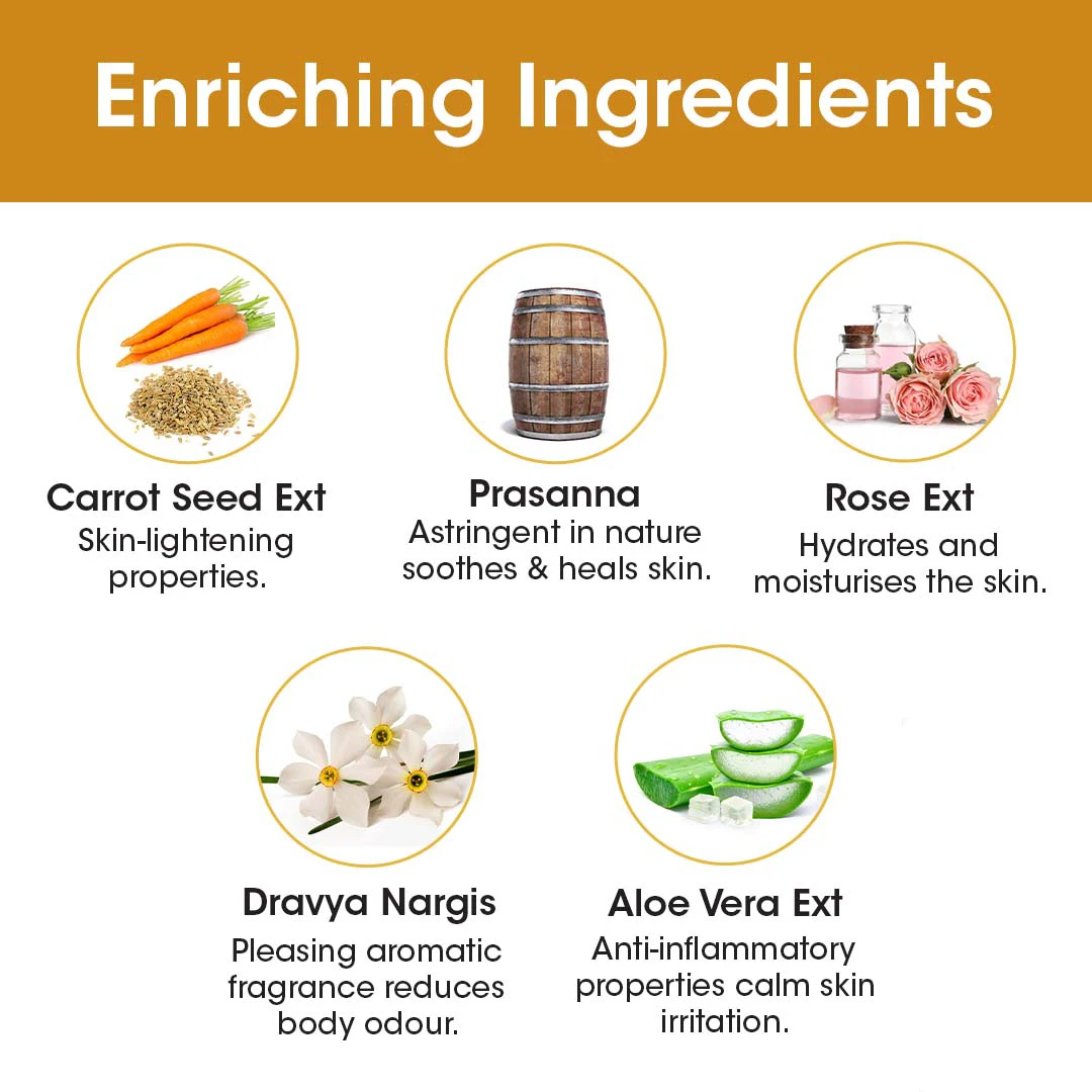 Top Sale TAC - The Ayurveda Co. Nargis Body Mist, 150ml Buy From Indian Manufacturer, Refreshing Body Spray Fragrance Body Mist