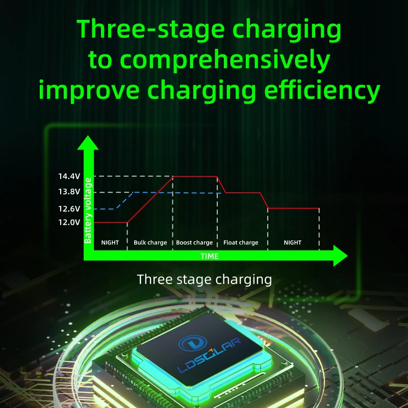 Ldsolar 40a 12v 24v for lifepo4 battery mppt solar charge controller
