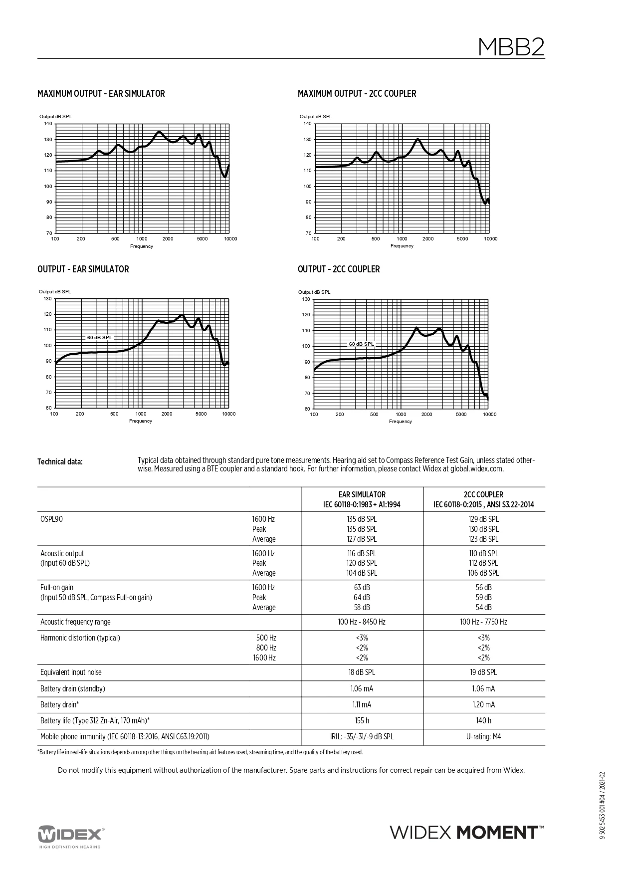 Widex Buy Latest Hearing Aid Good Price trending products 2023 new arrivals medical supplies MBB2 330 Moment BTE hearing aids