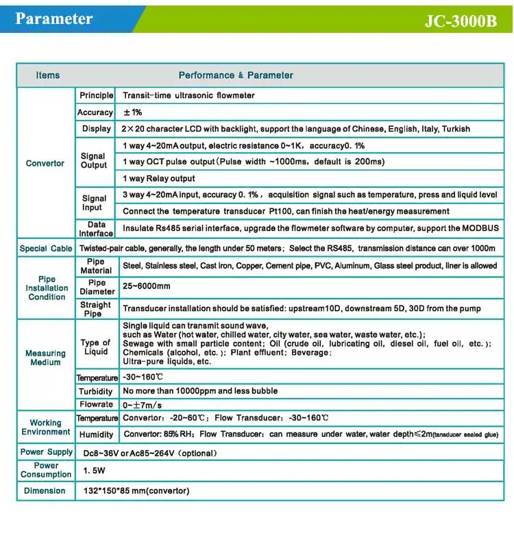 Wall Installed Type Ultrasonic Flow Meter Portable Water Flow Meter