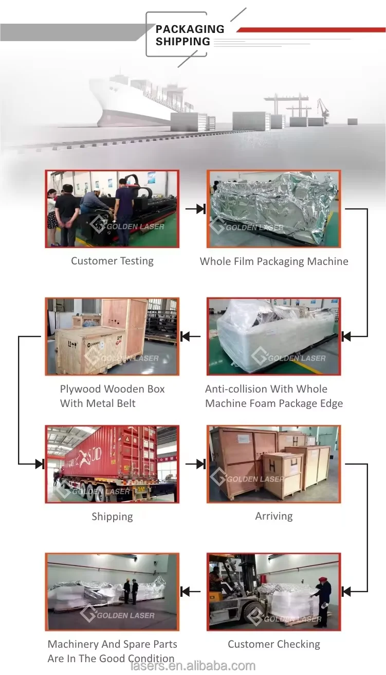 packing-and-delivery