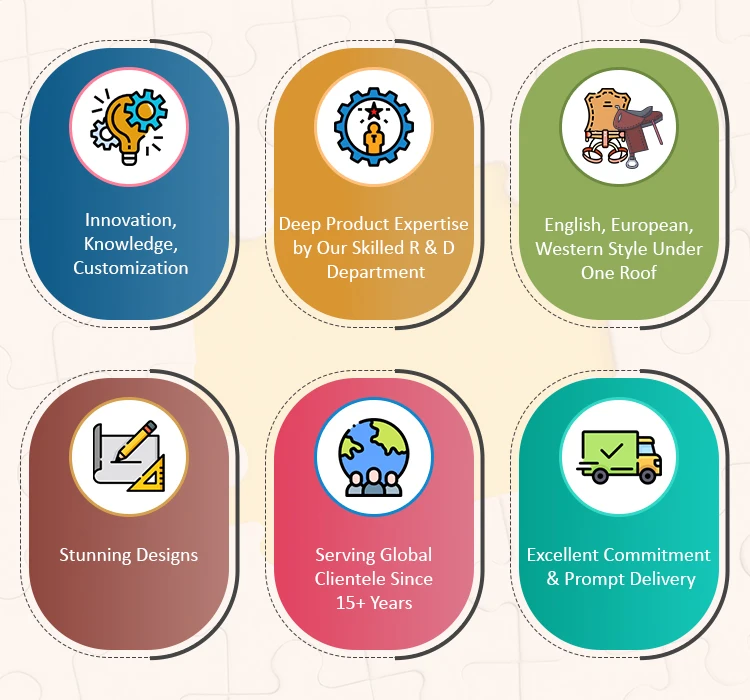 600 Denier Ripstop Horse Riding Coat Winter Rug Turnout Horse Rugs from Best Horse Products Manufacturer