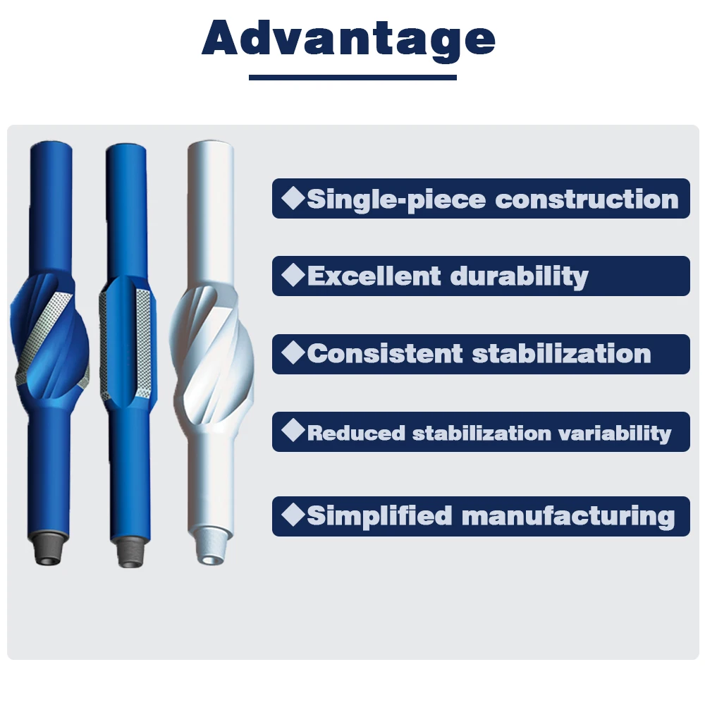 API non magnetic integral spiral blade String Drilling Stabilizer near bit Straight Integral Blade Stabilizer