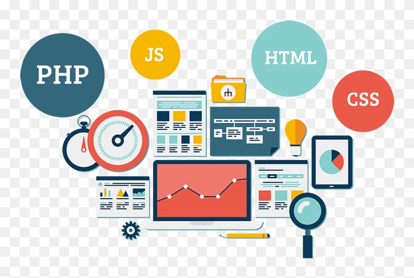 Best School Management Software Development School Software Liecence Based School Software