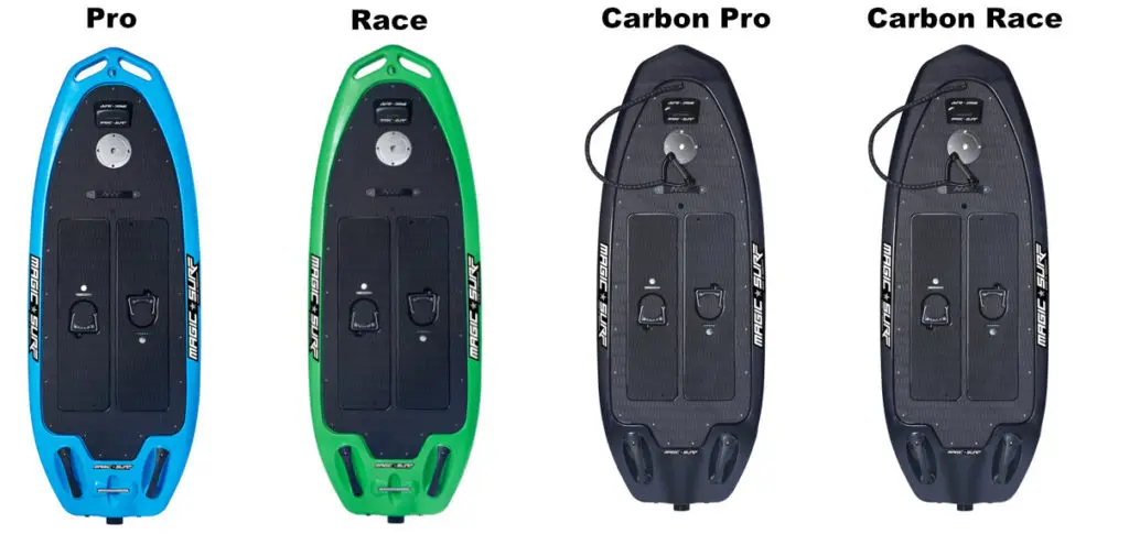 IN STOCK BRAND NEW Magi Surf Jet board