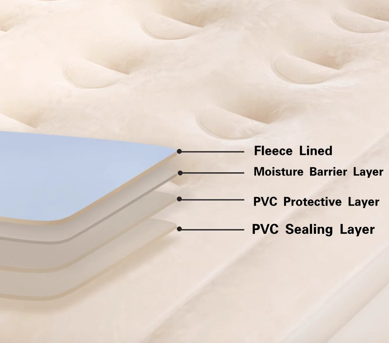 Intex Air Bed with Electric Pump High Quality Wholesale Foldable for Indoor & Outdoor Use Inflatable Mattress