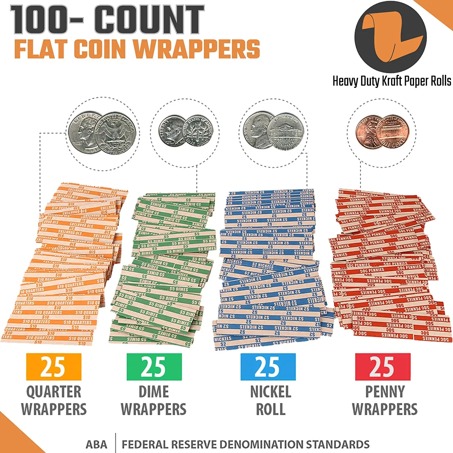 IHOMELIFE Coin Sorters Tubes Bundle 4 Color 100 Assorted Coin Wrappers