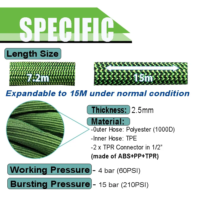 Expandable Hose 750X750-5