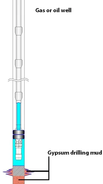 Drilling plaster. Great quality refined gypsum for oil and gas drilling mud, manufacturer FCA price per 1ton, gypsum for sale