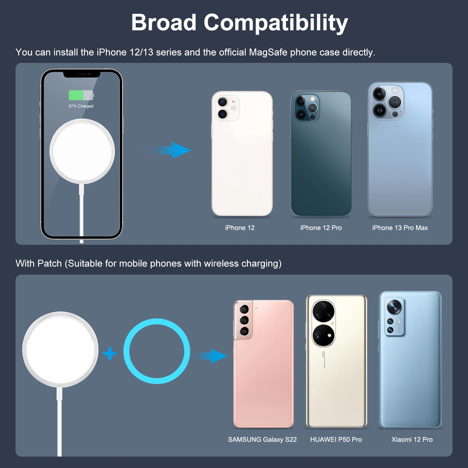 Top Quality Wholesale Magnetic Wireless Charger Holder Charging Stand & Holder with Car Air Outlet Holder Phone Bracket