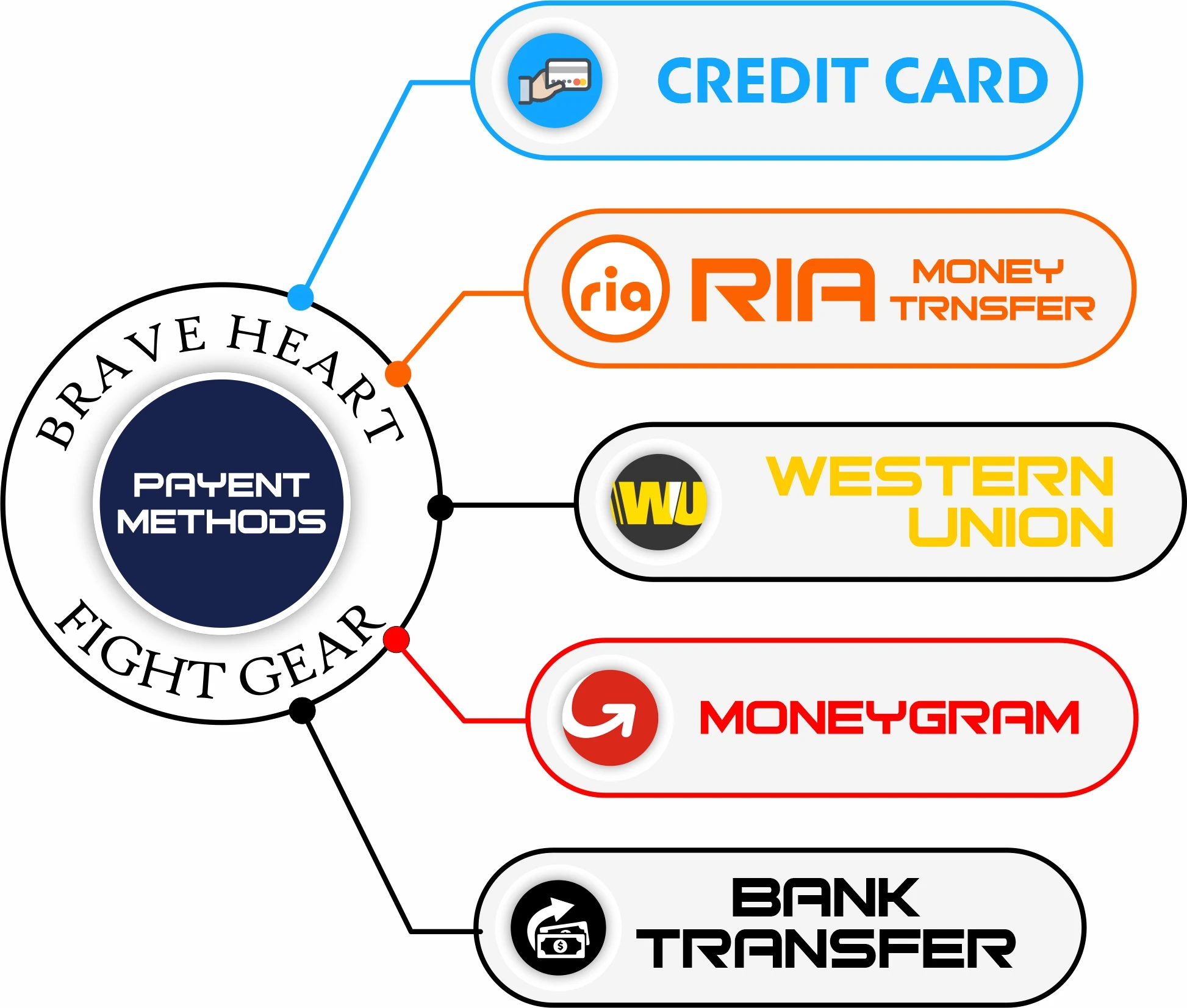 new payment banners.jpg