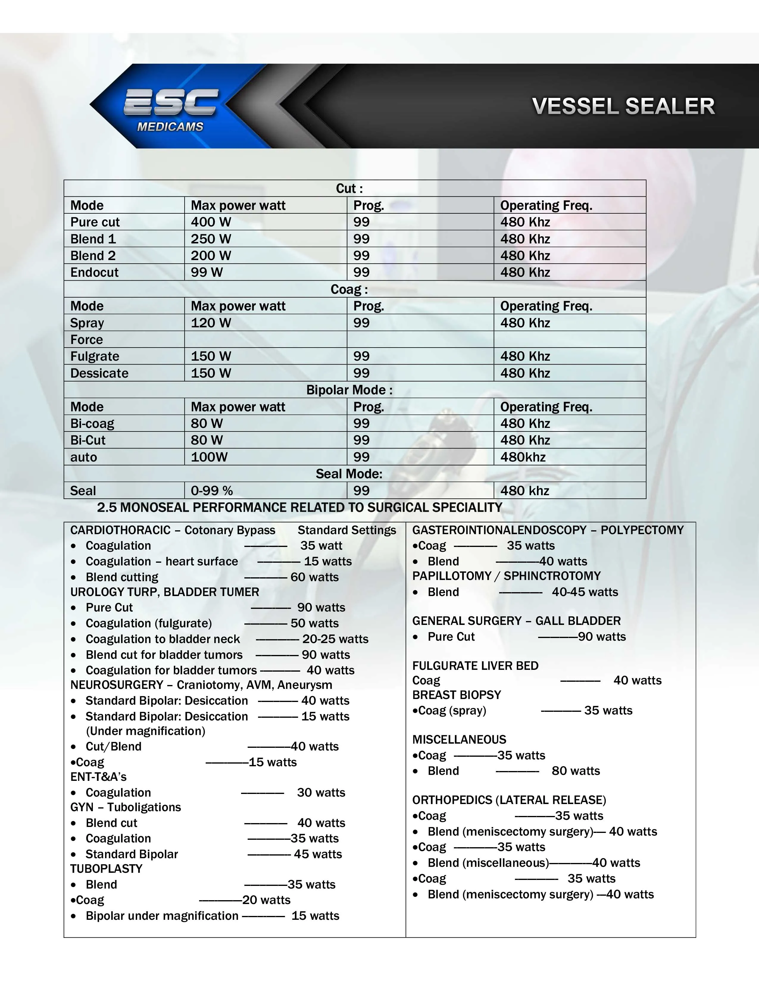 Vessel Sealer Electrosurgical Cautery Machine for Laparoscopy  High Frequency 400 Watt