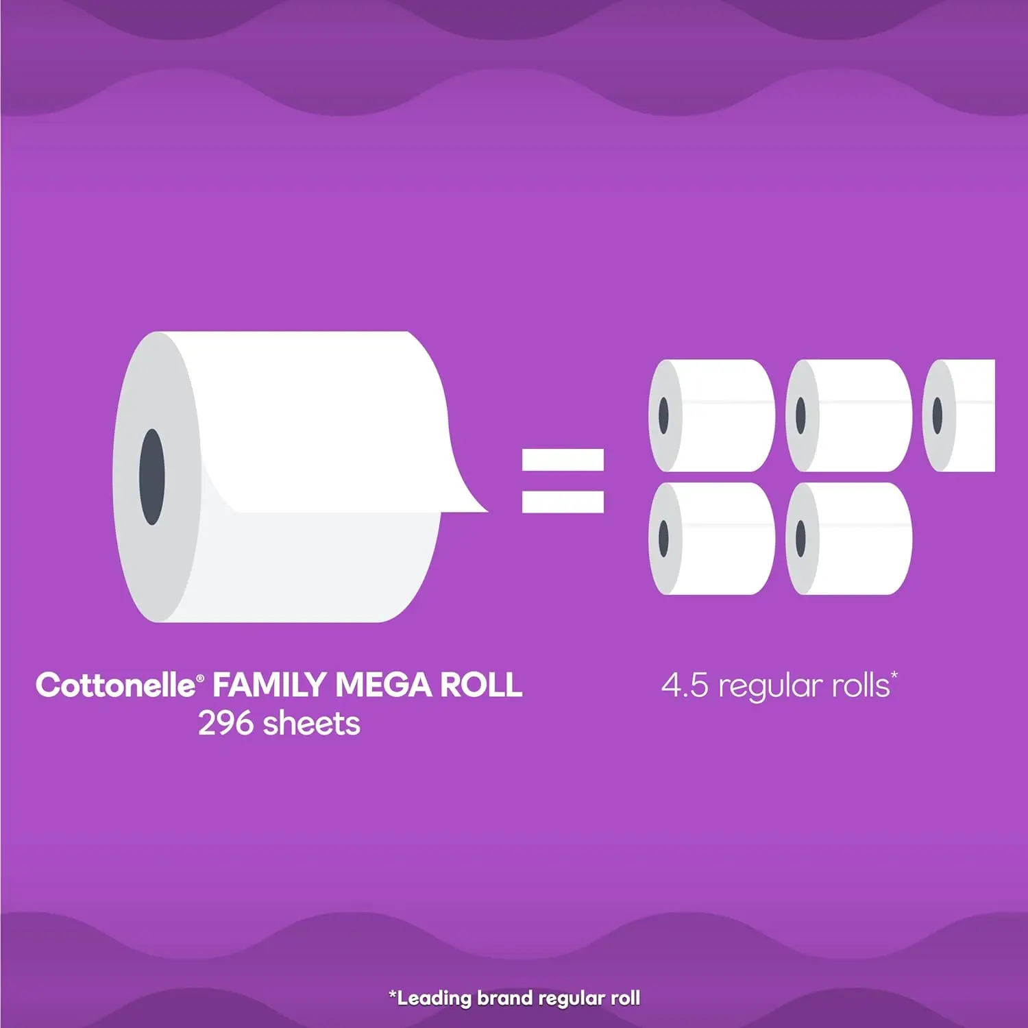 Ultra Comfort 3-Ply Jumbo Roll Toilet Paper Household Tissue with Cleaning Ripples Texture