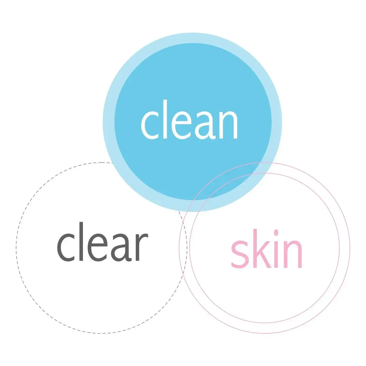 Newly Arrival Anti Acne soap with Allantoin and Aloe Vera with Customized Label Available For Sale By Exporters