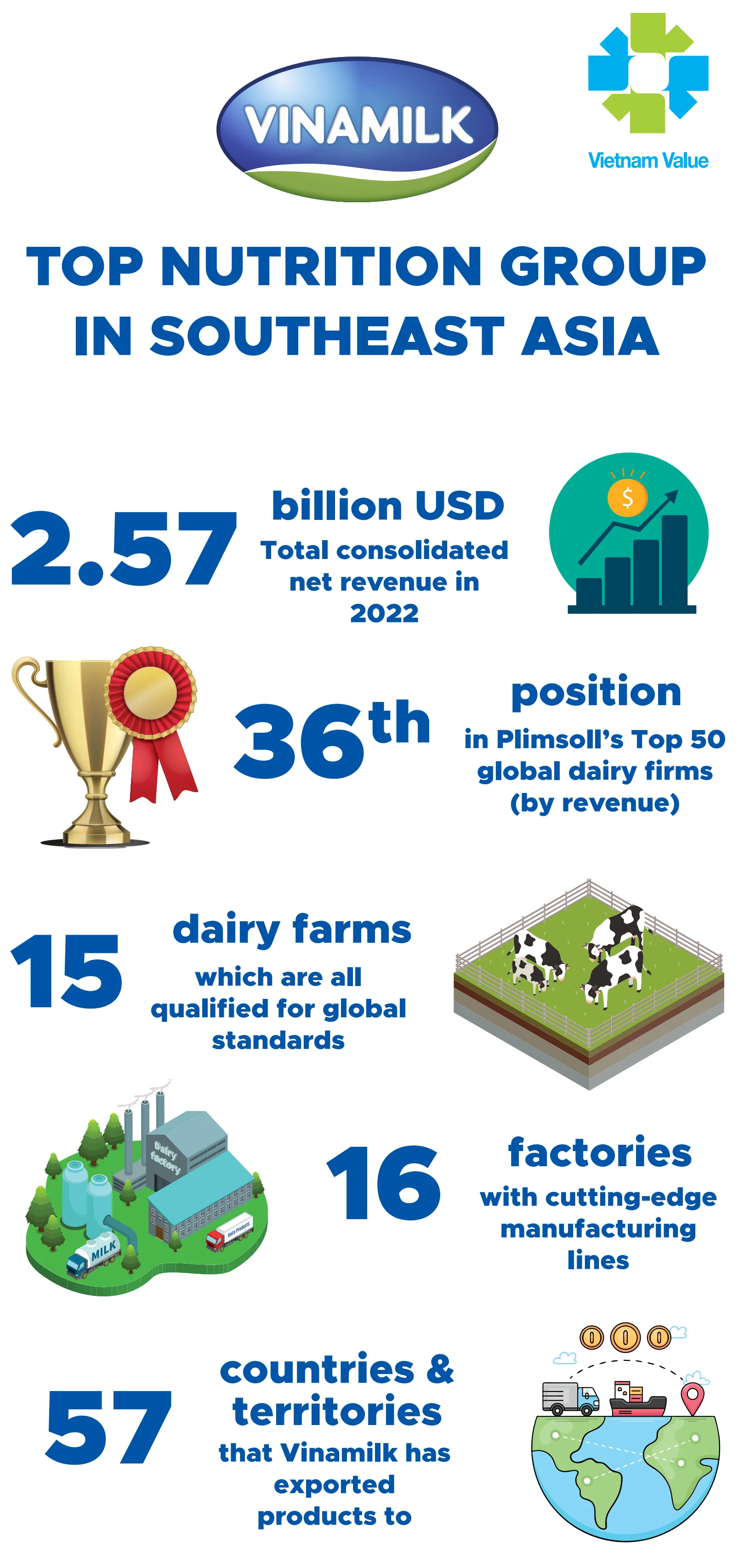 Standee introduction.png