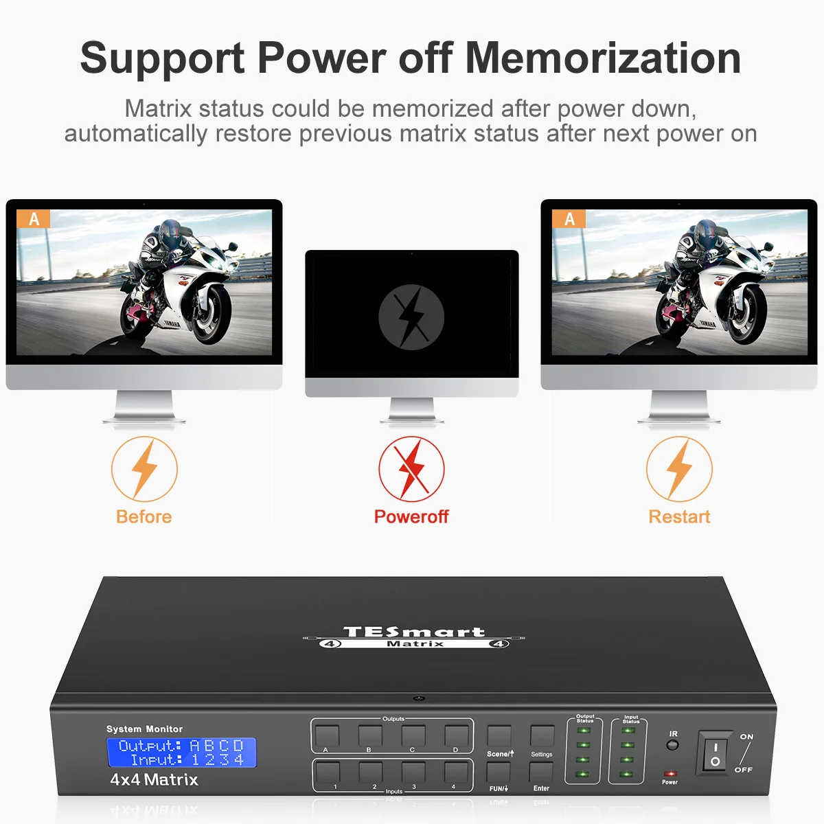 TESmart 4x4 HDMI Matrix HDCP 4 Port LAN  with IR Remote Control 4K@30Hz  Matrix Switcher