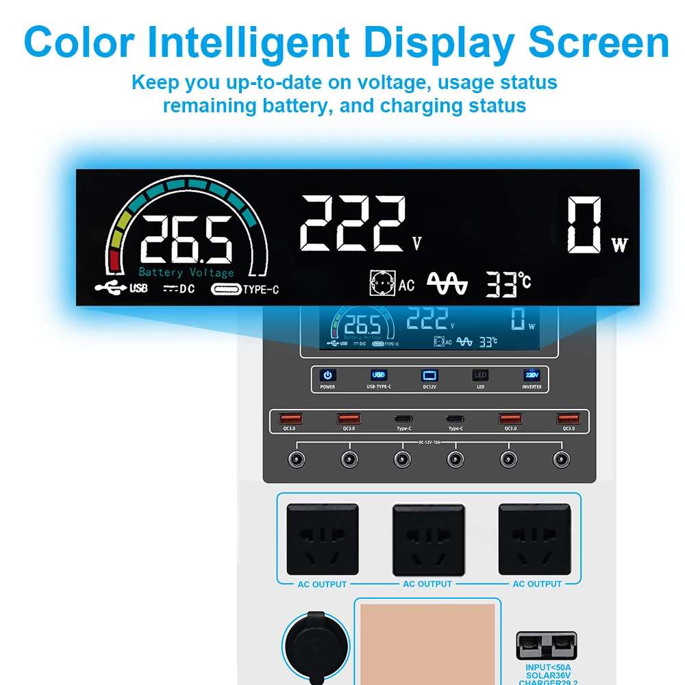 Solar Charging Lighting Kit Solar Power System 2000W 25.6v Lifepo4 Battery with Charger for Home Factory Site Equipment