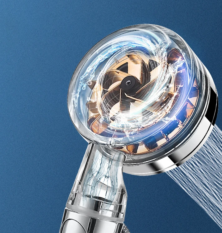 Турбовентилятор Vortex Helix 2022 с пропеллером вращающаяся на 360 градусов ручная душевая головка