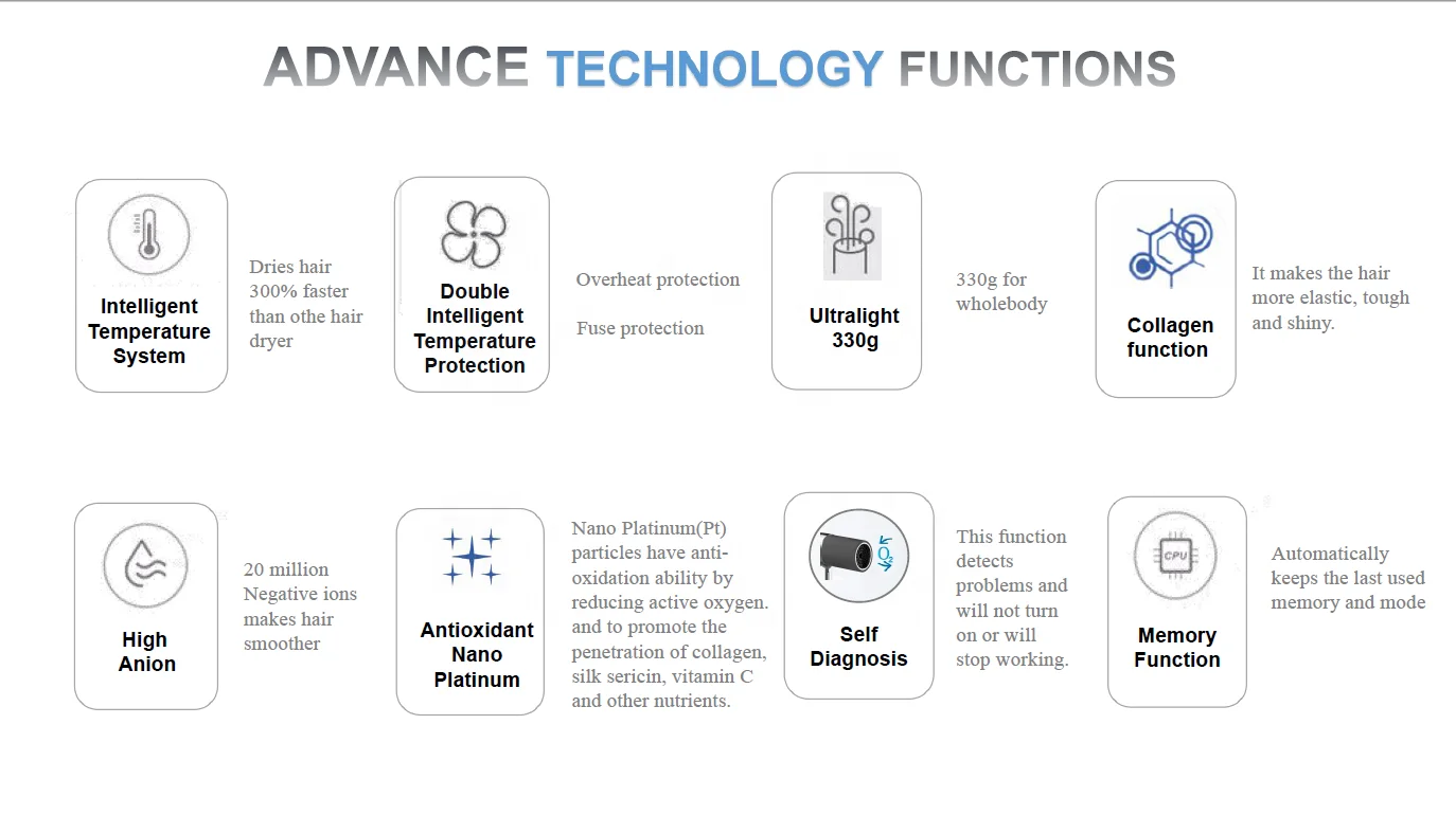 New Release One Step Negative Ion Hair Dryer Volume Hair Style Hot Air Brush Blow Dryer Hair Curling Supplier Manufacturer