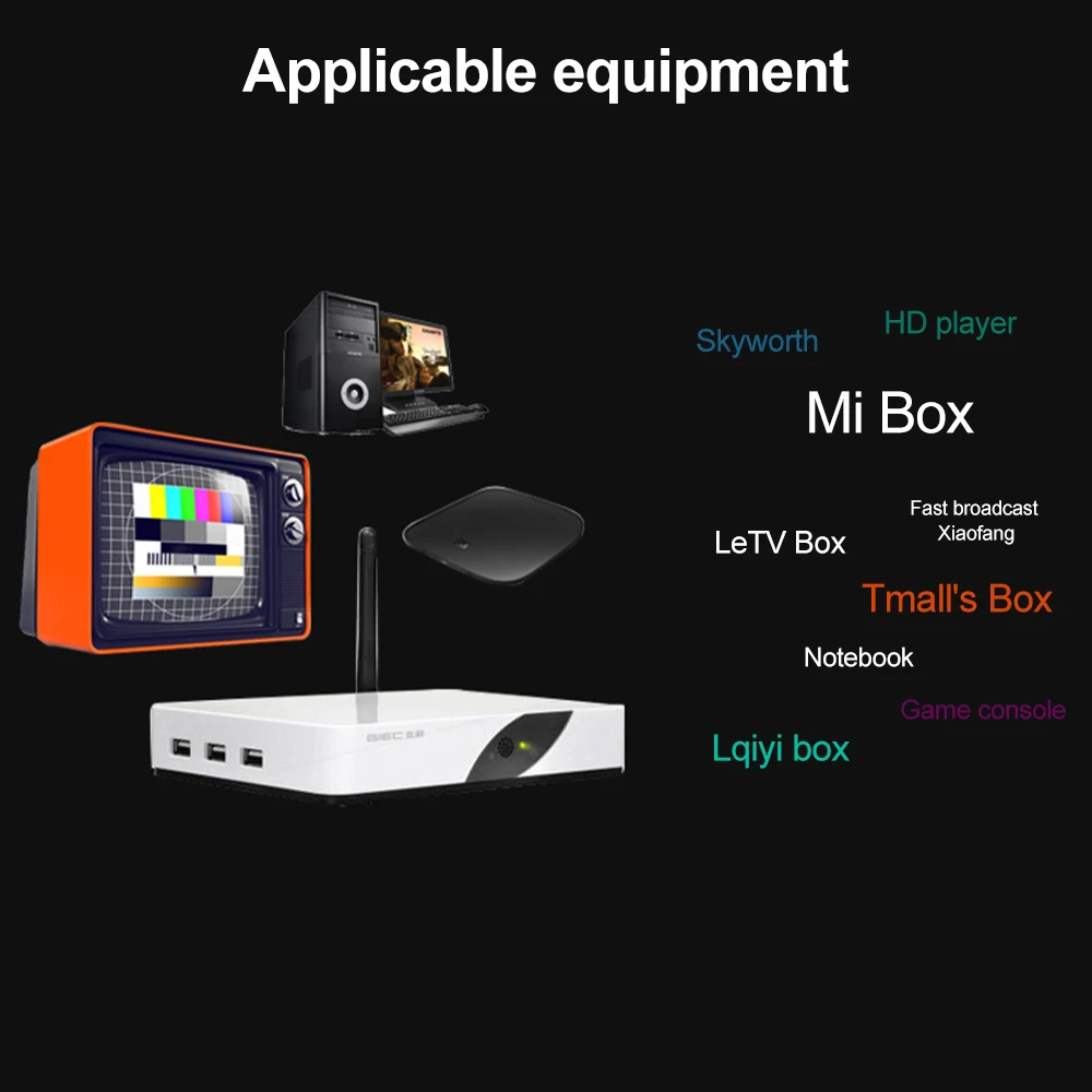 RCA Lotus AV to HDMI conversion cable set-top box DVD game console connected to high-definition monitor TV