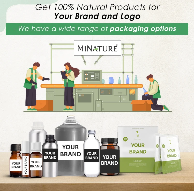 Private Labeling.jpg