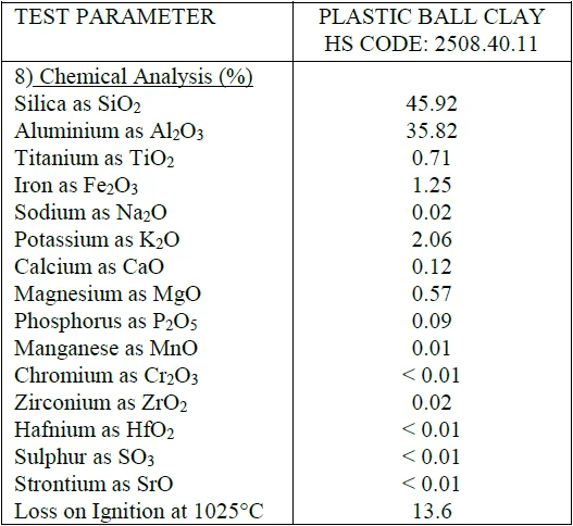 chemical test plastic.png