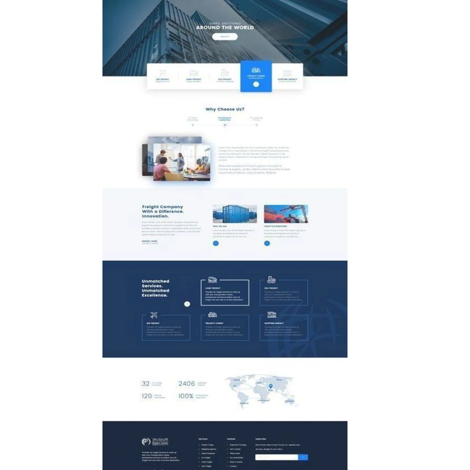 B2B маркетинг электронная коммерция дизайн веб-сайта РНР проверенные веб-сайты дизайнеры электронная коммерция
