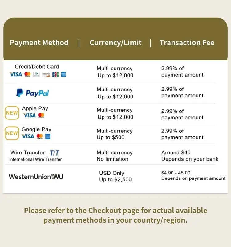 Auto Repair Tool, Heavy Duty Coil Spring Compressor Set