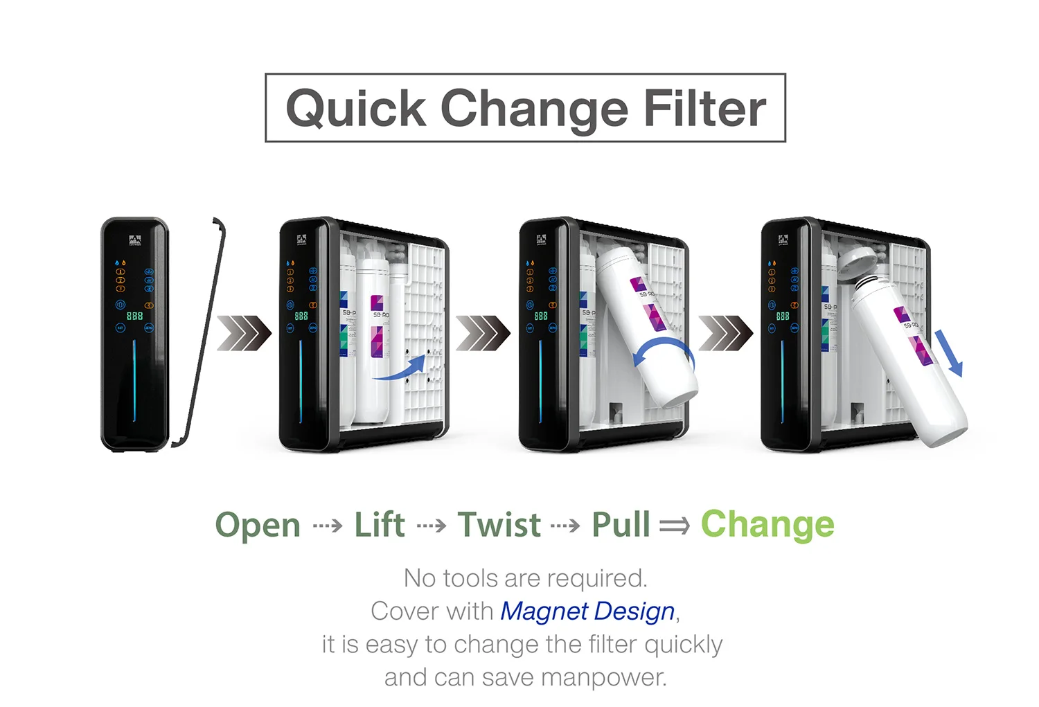 600GPD Tankless Water Filter For office