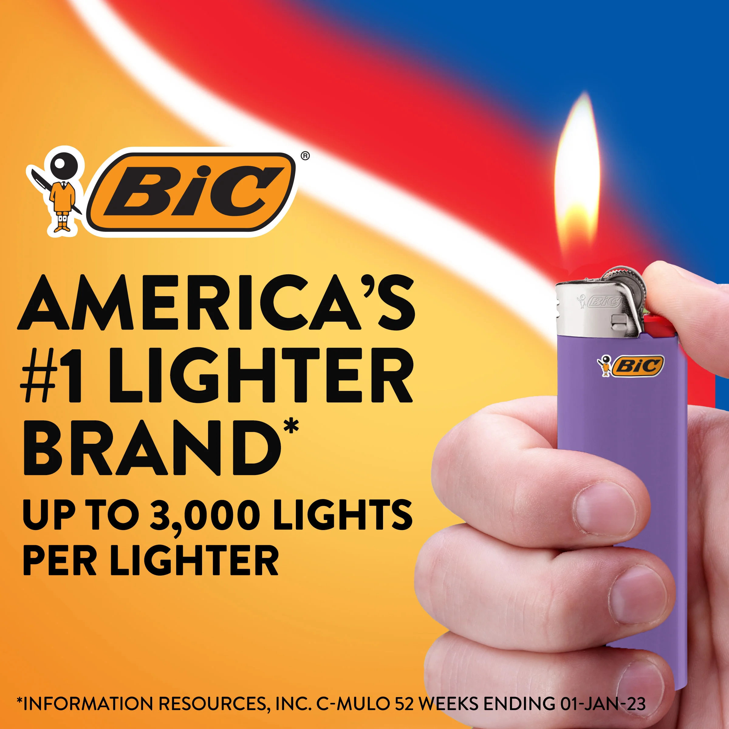 USA Stock Big Size J6 J26 Maxi Smoking Cigarette Lighters BIC