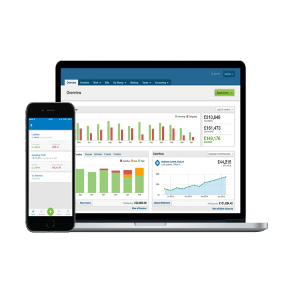 Beautiful & best Business Accounting Software and mobile app development company in India