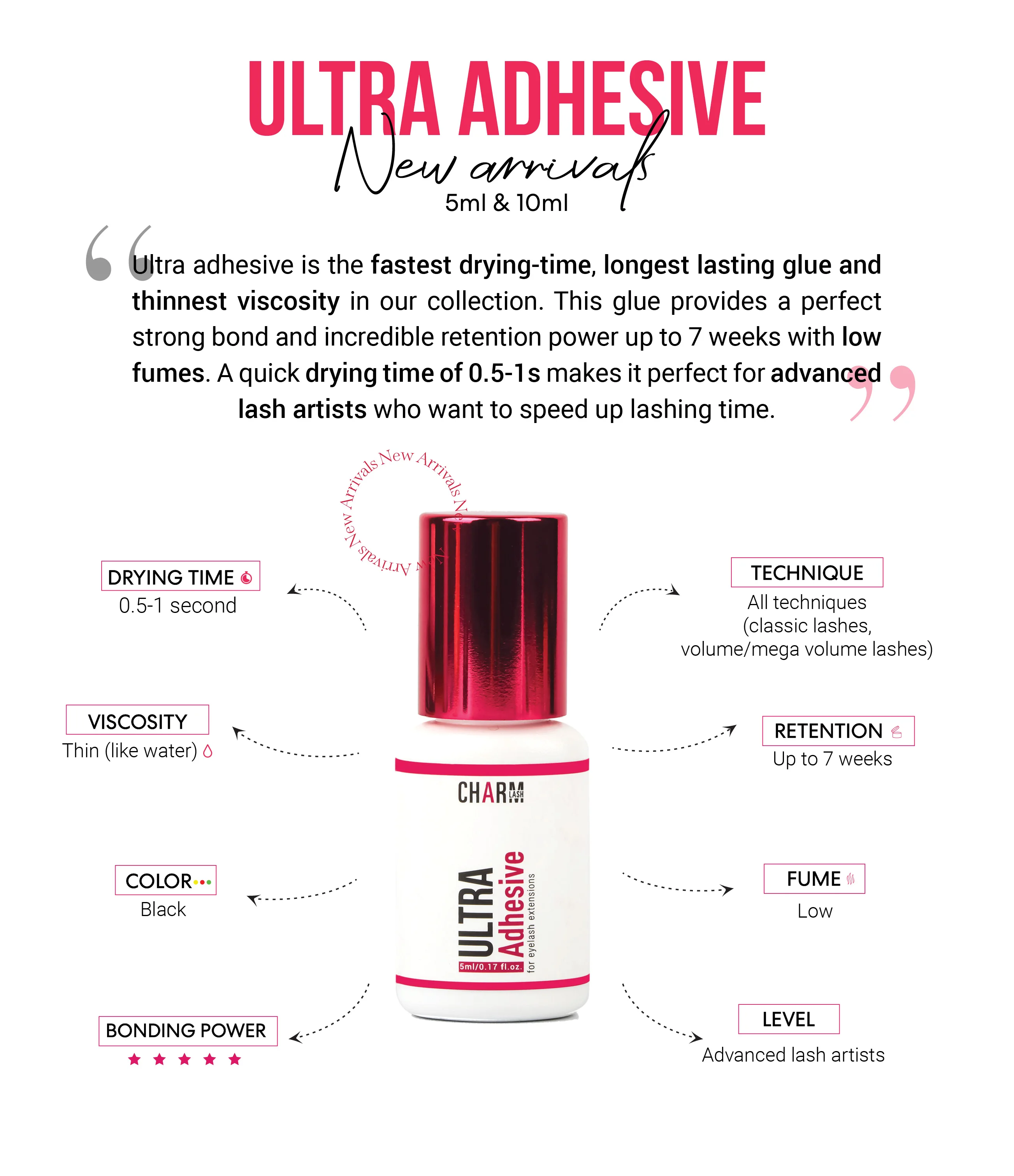 Ultra adhesive wholesale manufacturer Vietnam OEM ODM packaging box private label