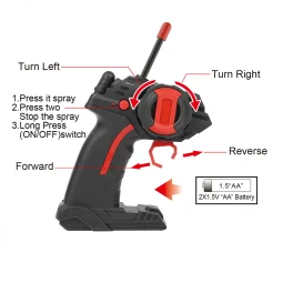 1:16 Rc Car 4wd Drift Racing Car Rally Championship High Speed Radio Remote Control Spray Rc Vehicle Electronic Hobby Toys