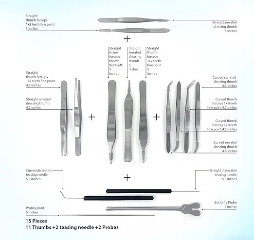 Biology Instruments Set for Medical & Veterinary Training Basis of Surgical Instruments